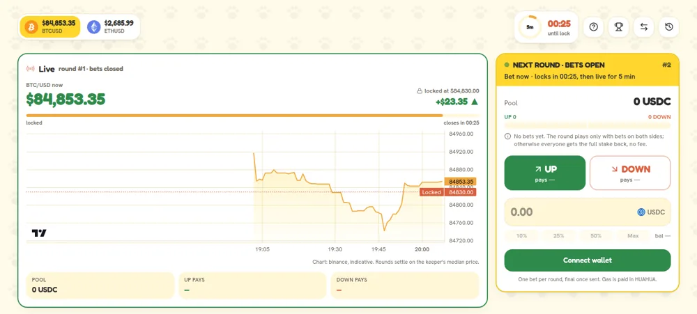 Huahua Prediction: a live BTC round with UP and DOWN bets in USDC
